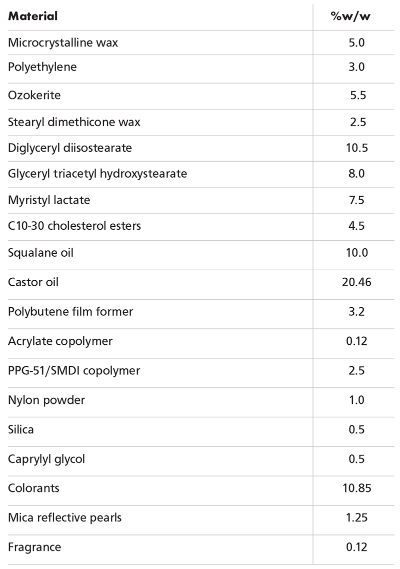 Table 1