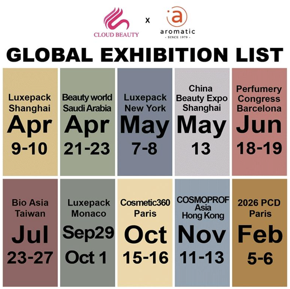 Cloud Beauty Innovation Hub