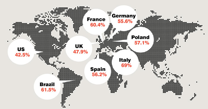 Source: Kantar