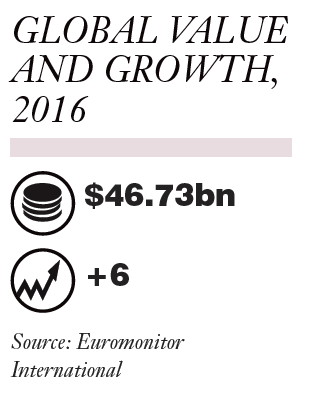 Fragrance Market Report: How can brands engage younger consumers in 2017?