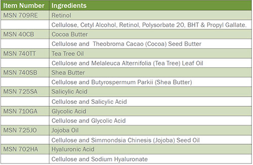 LEHVOSS and HBS team up to Enhance your Formulations, Naturally. 
