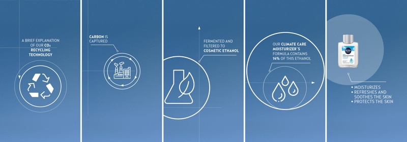 The process to achieve the carbon-captured ethanol