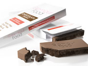 Nutricosmetics – balancing act