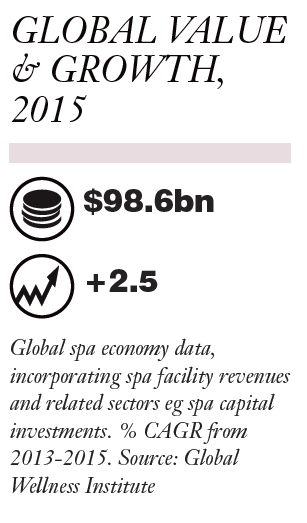 Spa & Salon Market Report: How can brands help consumers unwind in 2017?