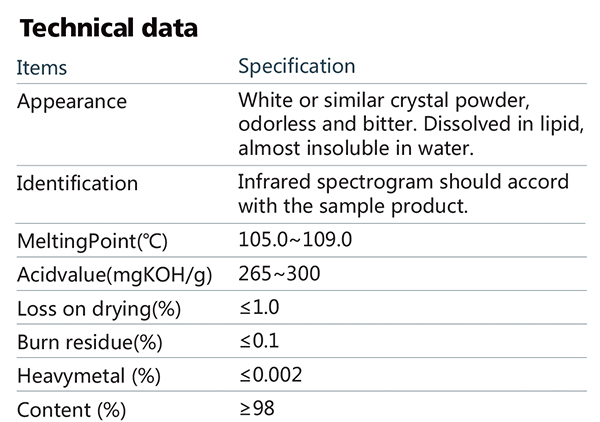 SpecKare C8G: Introducing the latest in skin care ingredients